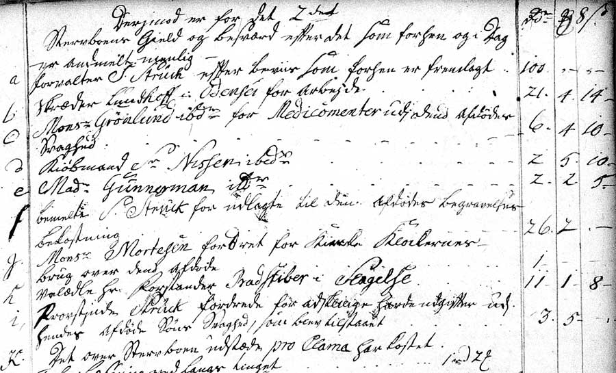 Eiler Struch - Skifte 1776, fol.98
